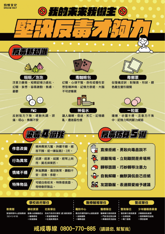 堅決反毒才夠力