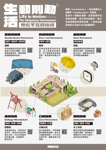 生活動則動－無處不在的機構