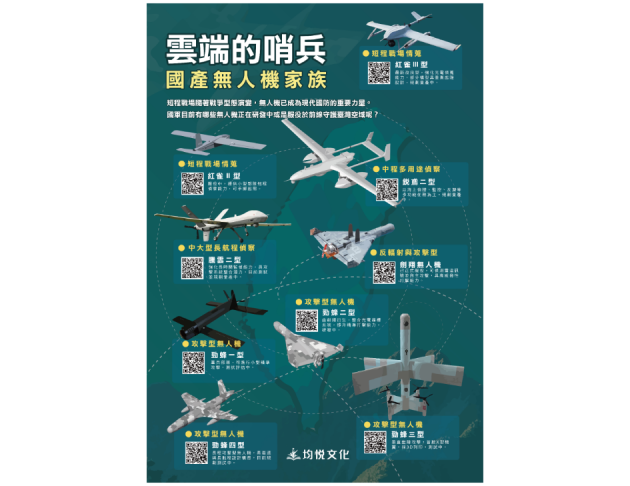雲端的哨兵-國產無人機家族