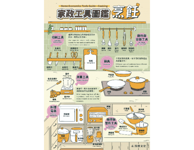 家政工具圖鑑－烹飪