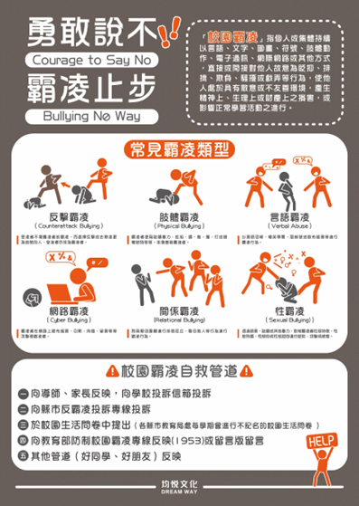 勇敢說不 霸凌止步