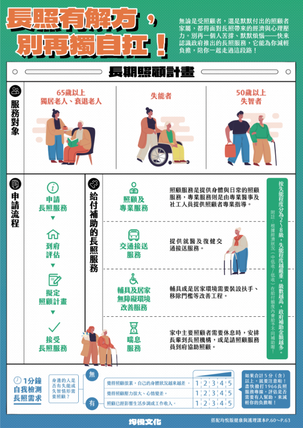 長照有解方，別再獨自扛！