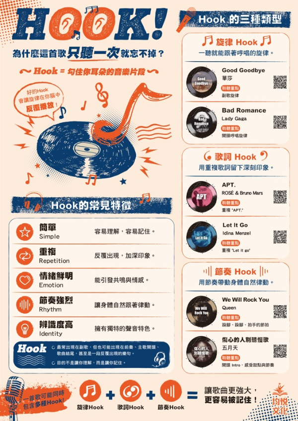 HOOK！