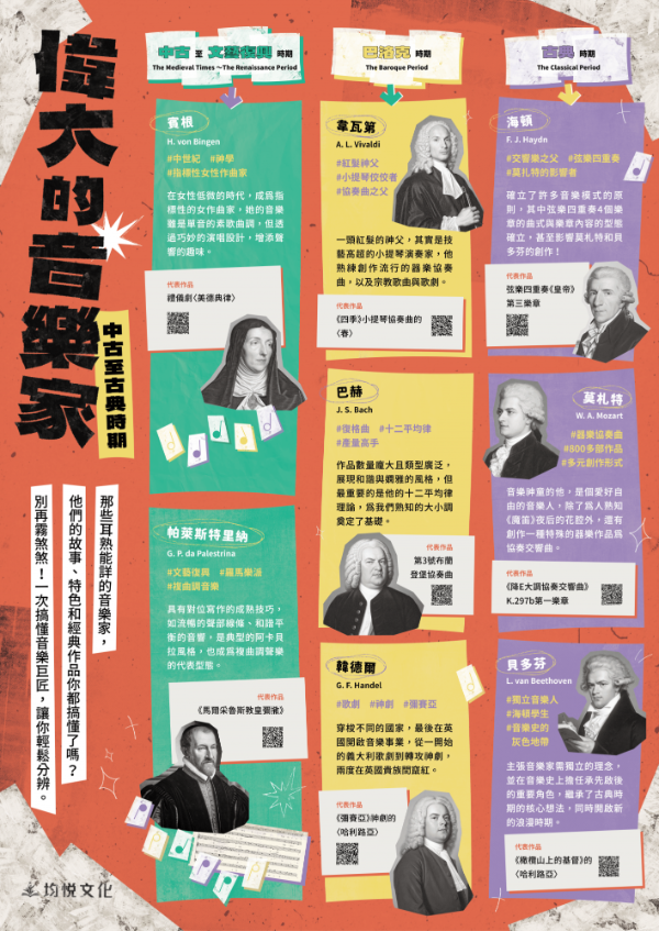 偉大的音樂家－中古至古典時期